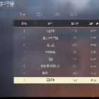 超玩會(huì)幻影神