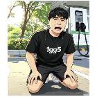 右手、指日